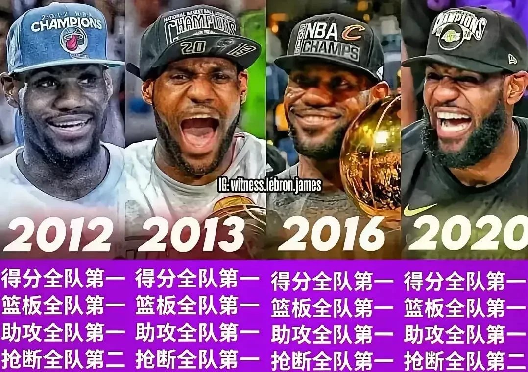 有消息称-关于拜仁不断突破！，詹姆斯连续十二场比赛得分超过锐不可当比赛高潮迭起的信息-有消息称