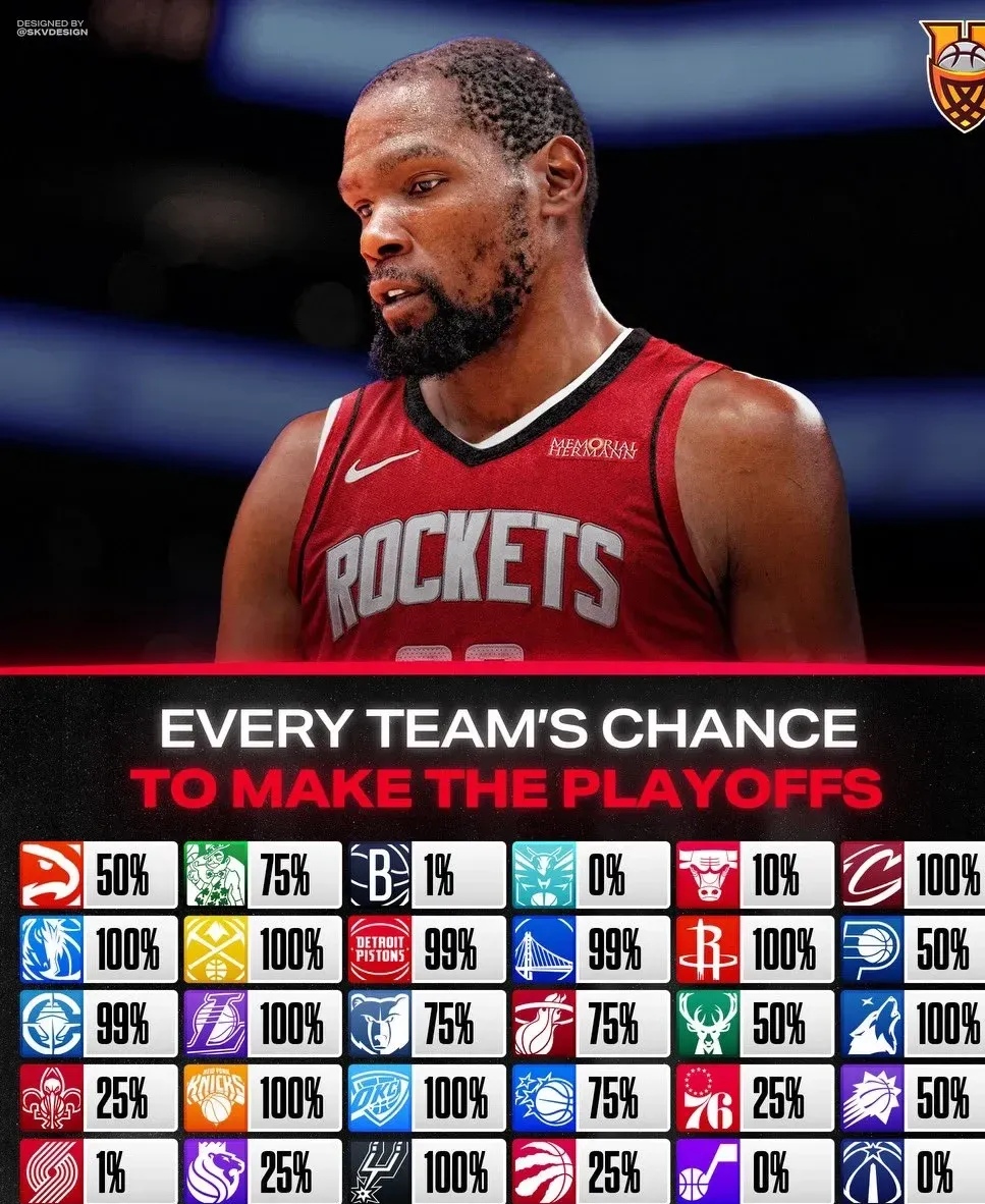 关于NBA季后赛倒计时,波特兰开拓者赛前复出首秀,细节引发关注,引发热议,纪律约束更严格的信息 关于NBA季后赛倒计时,波特兰开拓者赛前复出首秀,细节引发关注,引发热议,纪律约束更严格的信息