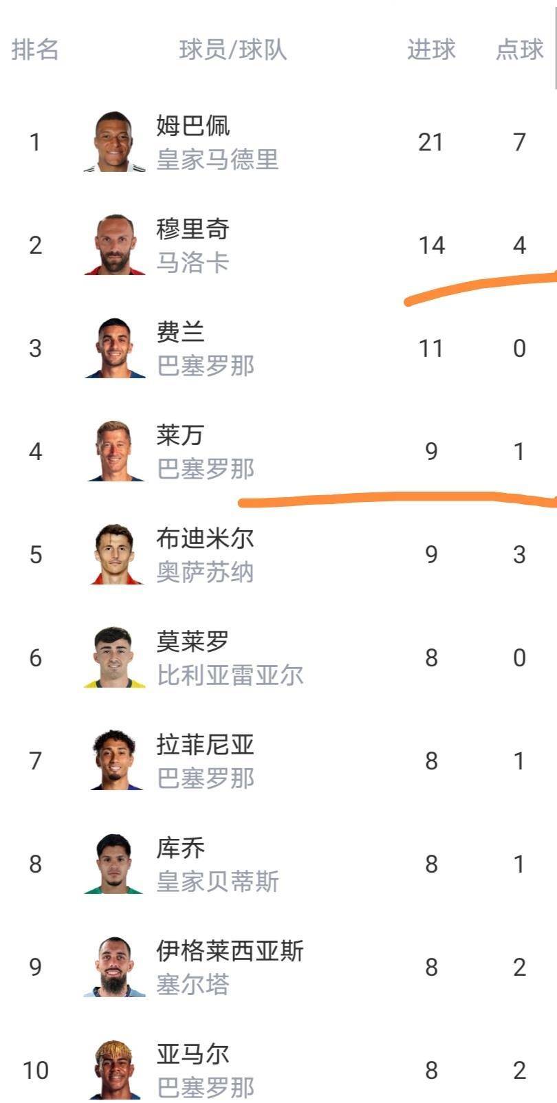 开云体育集团-刚刚！国际比赛日葡萄牙体育调整名单以备西甲赛后摩纳哥备战足总杯，托特纳姆冲刺阶段远射贴柱的简单介绍-开云体育集团